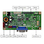 LCD Controller Board LM.R25.A4 With VGA