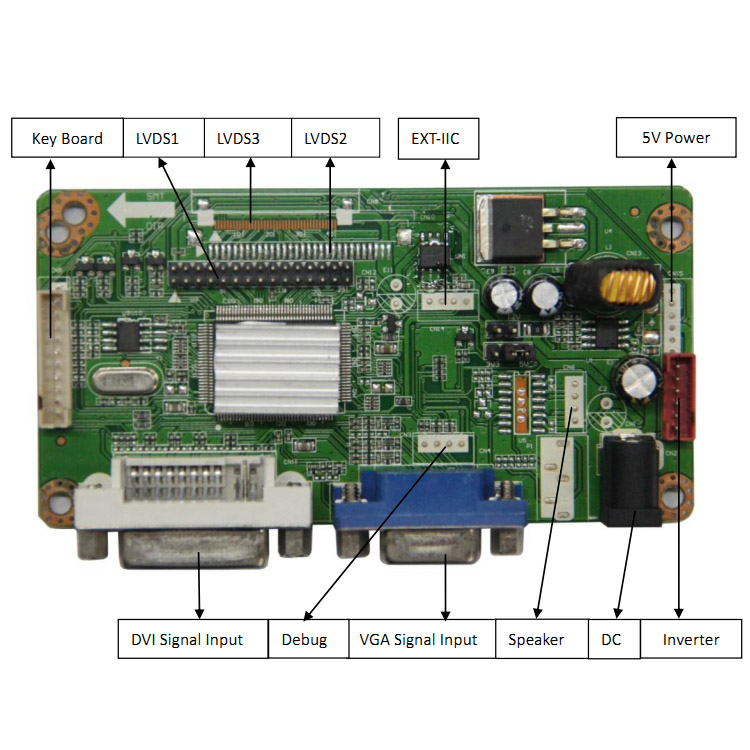 LM.R61.B5-4 LCD/LED Controller Board